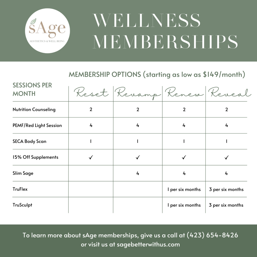 Photo of the Wellness Memberships info. Call us at 423-654-8426 to learn more.